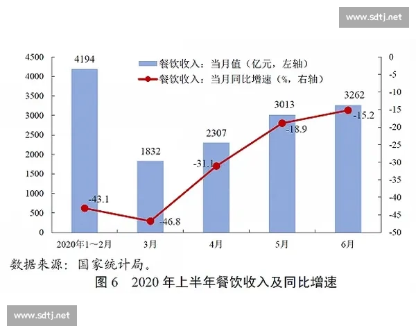 苏超点燃经济引擎：十三市竞逐消费新赛道