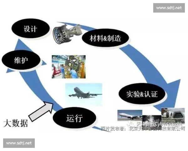 脚步筑基：投射热身与稳定性提升指南