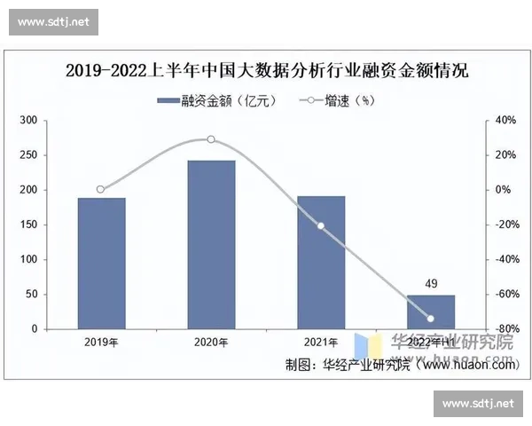 以VS B为核心探讨新兴技术趋势对行业发展的深远影响及未来展望